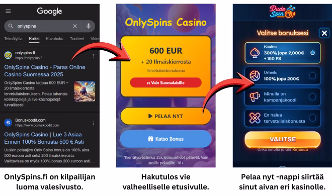 Nettikasino huijaus voi onnistua Googlen hakutuloksien kautta.