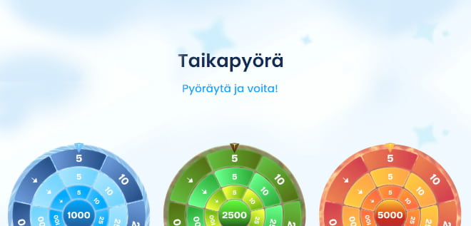 Hyödynnä TaikaSpinni Casino bonus ensitalletuksella.
