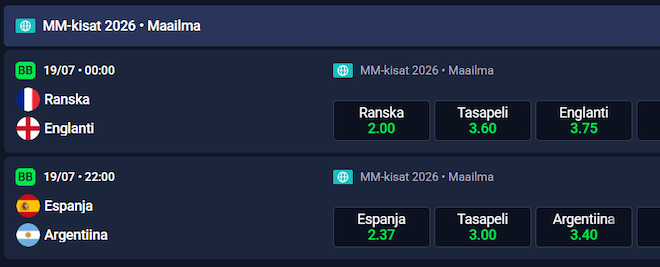 Jalkapallo kertoimet MM pronssiotteluun ja finaaliin.