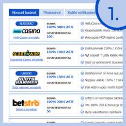 Hae itsellesi sopivin Neosurf casino.
