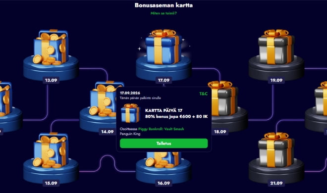 Spinko Casino kampanjat sisältävät myös päivittäisen bonuskartan.